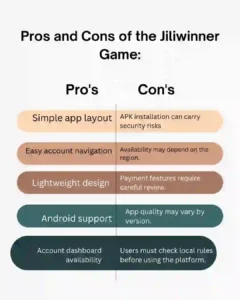 Pro's Pro's Table